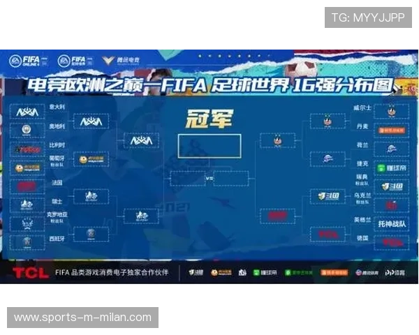 《FIFA》职业联赛正式启动，战队组建全面展开，fifa职业选手排名