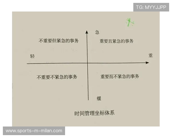 体育类APP加大青少年保护模式与时间管理功能设计 体育类APP加大青少年保护模式与时间管理功能设计